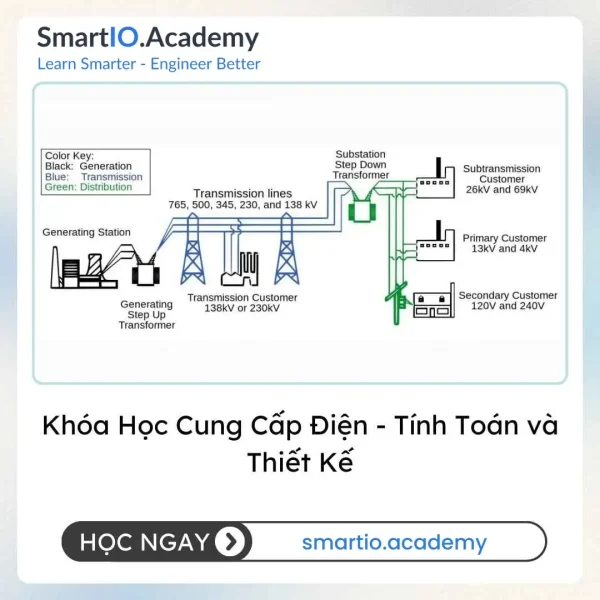 Khóa Học Cung Cấp Điện – Tính Toán và Thiết Kế