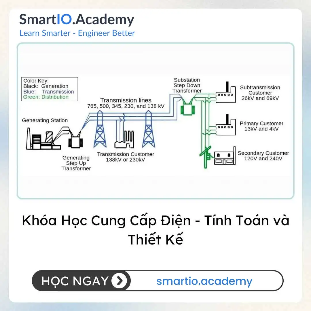 Khóa Học Cung Cấp Điện - Tính Toán và Thiết Kế Khóa Học Cung Cấp Điện - Tính Toán và Thiết Kế - khóa học SmartIO Academy