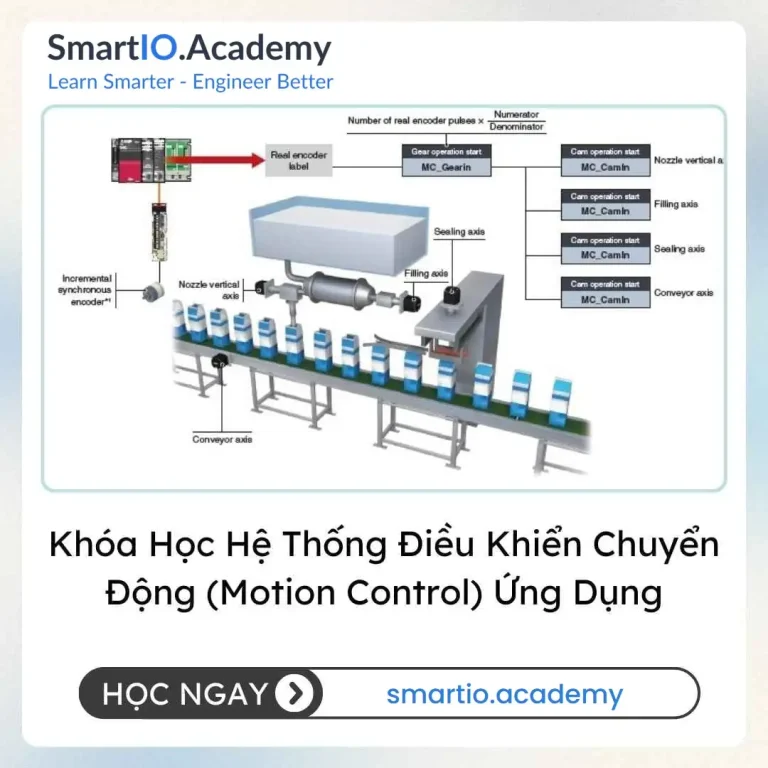 Khóa Học Hệ Thống Điều Khiển Chuyển Động (Motion Control) Ứng Dụng - khóa học SmartIO Academy