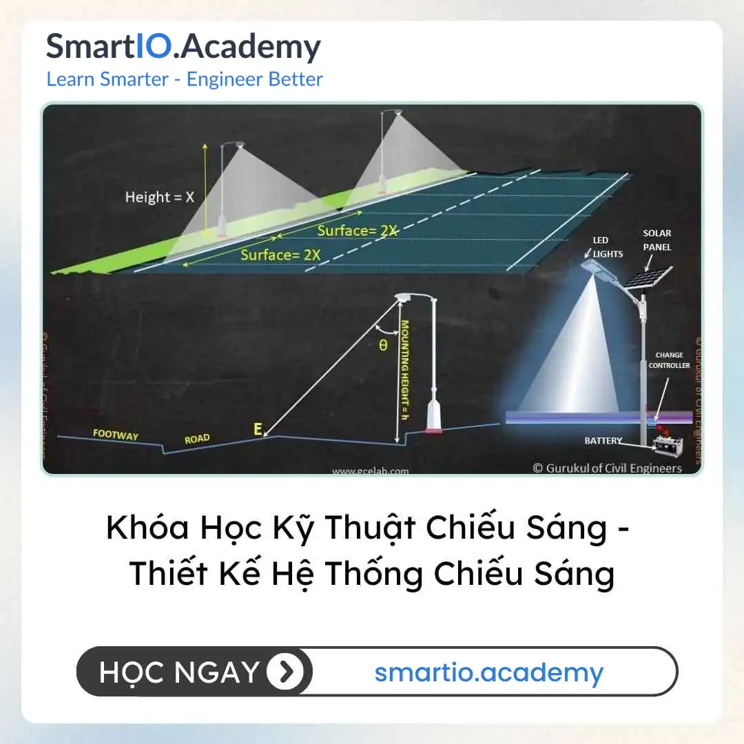 Khóa Học Kỹ Thuật Chiếu Sáng - Thiết Kế Hệ Thống Chiếu Sáng Khóa Học Kỹ Thuật Chiếu Sáng - Thiết Kế Hệ Thống Chiếu Sáng - khóa học SmartIO Academy