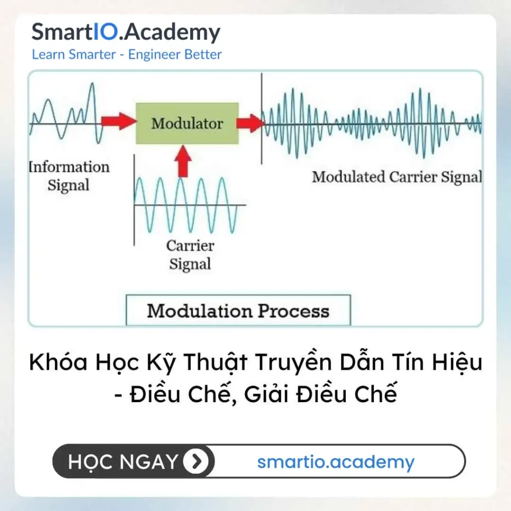 Khóa Học Kỹ Thuật Truyền Dẫn Tín Hiệu - Điều Chế, Giải Điều Chế - khóa học SmartIO Academy