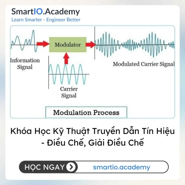 Khóa Học Kỹ Thuật Truyền Dẫn Tín Hiệu – Điều Chế, Giải Điều Chế