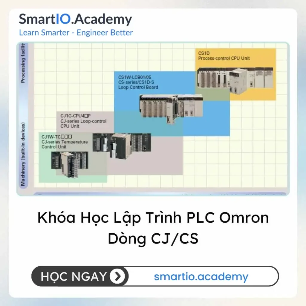 Khóa Học Lập Trình PLC Omron Dòng CJ/CS - khóa học SmartIO Academy