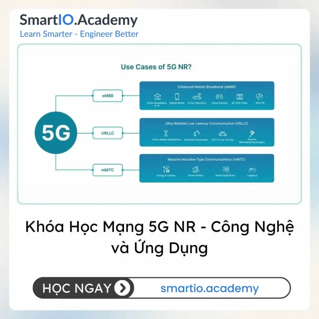 Khóa Học Mạng 5G NR - Công Nghệ và Ứng Dụng - khóa học SmartIO Academy