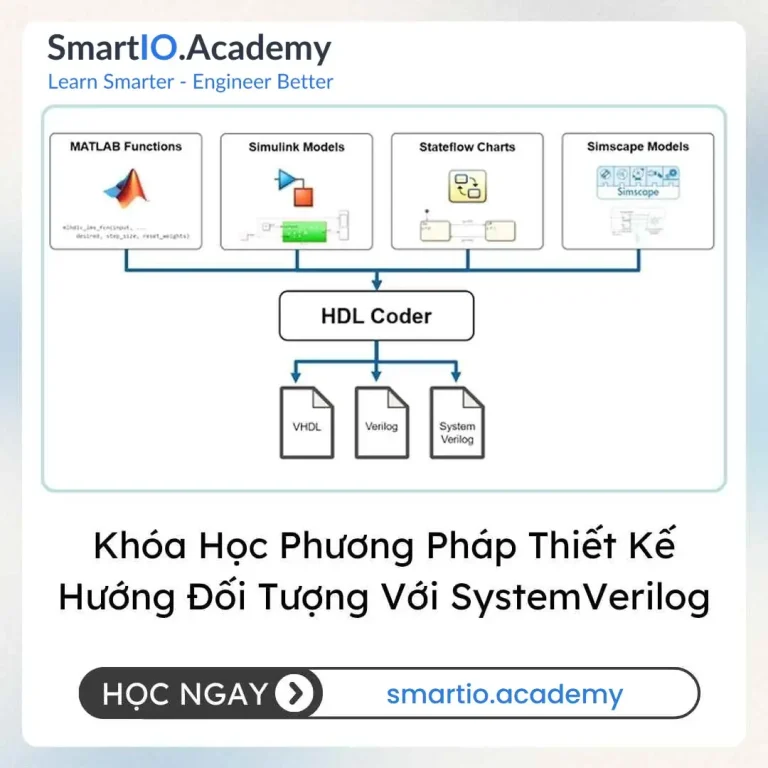 Khóa Học Phương Pháp Thiết Kế Hướng Đối Tượng Với SystemVerilog (Object-Oriented Design Methodology with SystemVerilog) - khóa học SmartIO Academy