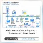 Khóa Học Profinet Nâng Cao - Cấu Hình và Chẩn Đoán Lỗi - khóa học SmartIO Academy