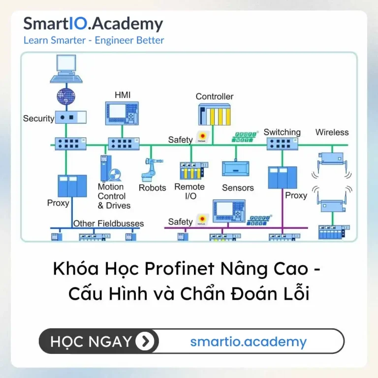 Khóa Học Profinet Nâng Cao - Cấu Hình và Chẩn Đoán Lỗi - khóa học SmartIO Academy