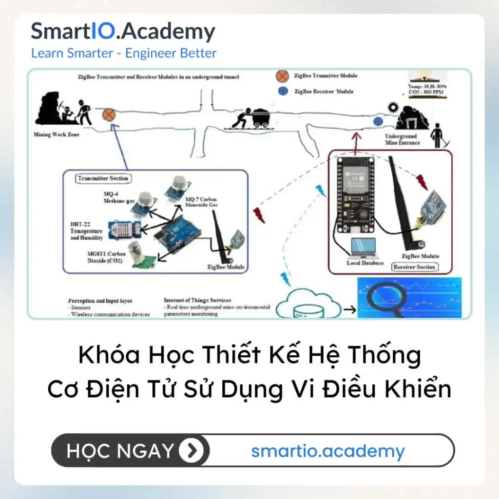 Khóa Học Thiết Kế Hệ Thống Cơ Điện Tử Sử Dụng Vi Điều Khiển (Mechatronics System Design Using Microcontrollers) - khóa học SmartIO Academy