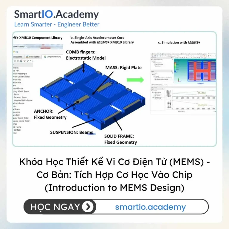 Khóa Học Thiết Kế Vi Cơ Điện Tử (MEMS) - Cơ Bản: Tích Hợp Cơ Học Vào Chip (Introduction to MEMS Design) - khóa học SmartIO Academy